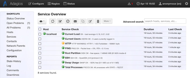 Services listed in Adagios Services listed in Adagios