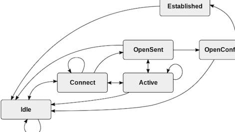 Finite-State-Machine.png