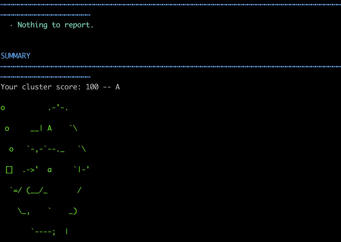 Popeye Scanning Results