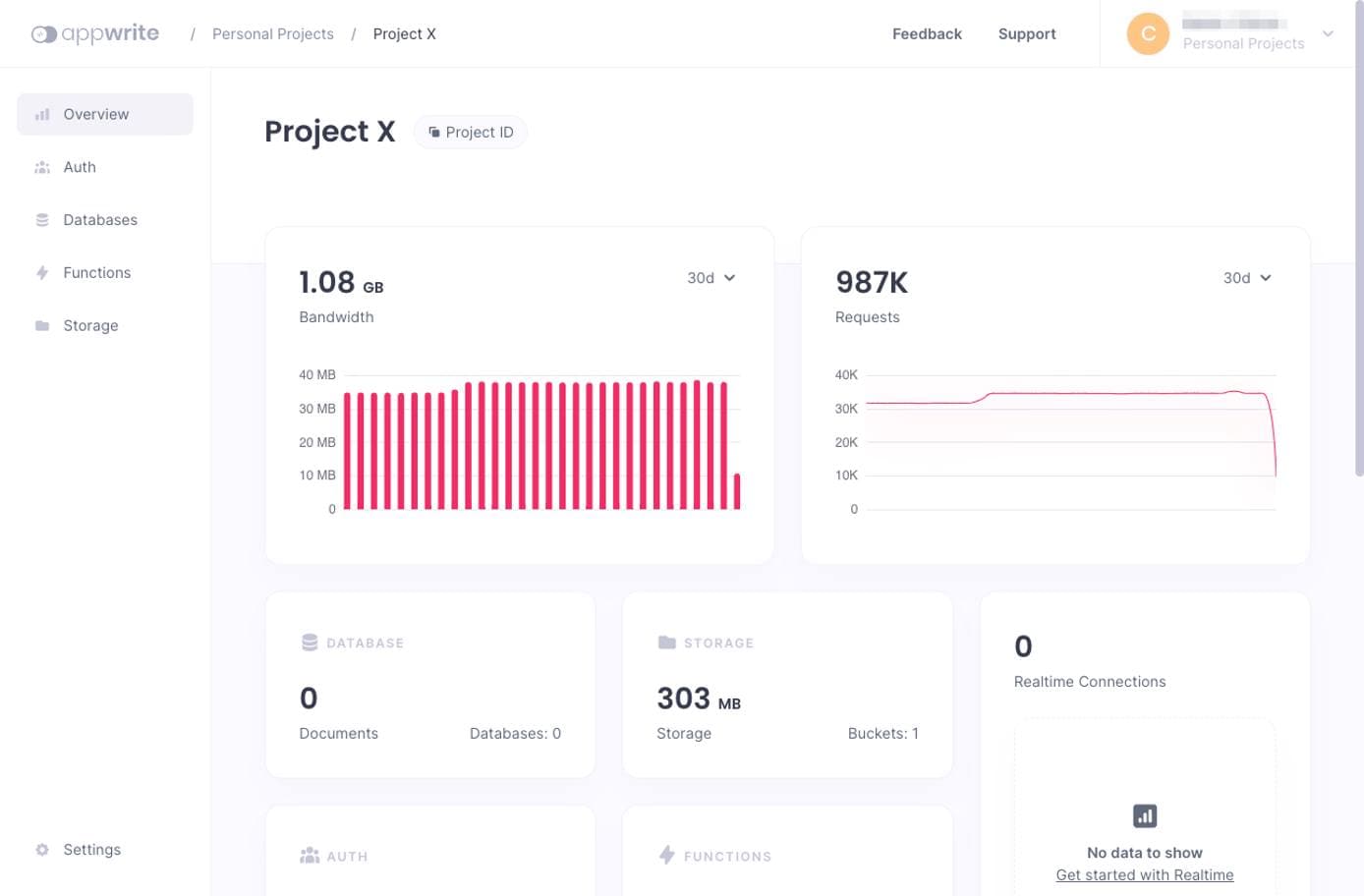Appwrite project dashboard Appwrite project dashboard