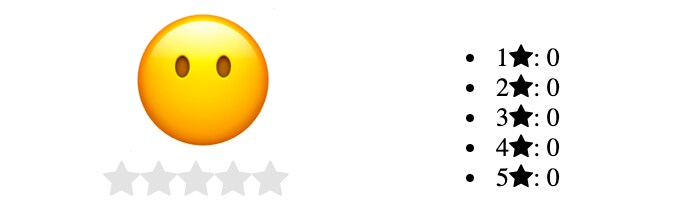 Rating App - No Votes, Noninteractive Rating App - No Votes, Noninteractive