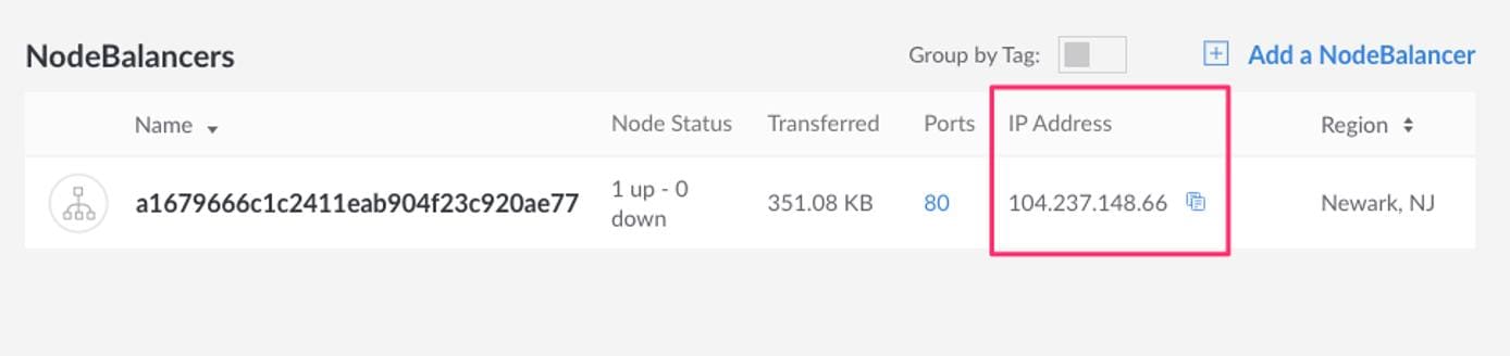 Find the IP address of the NodeBalancer in Cloud Manager Find the IP address of the NodeBalancer in Cloud Manager