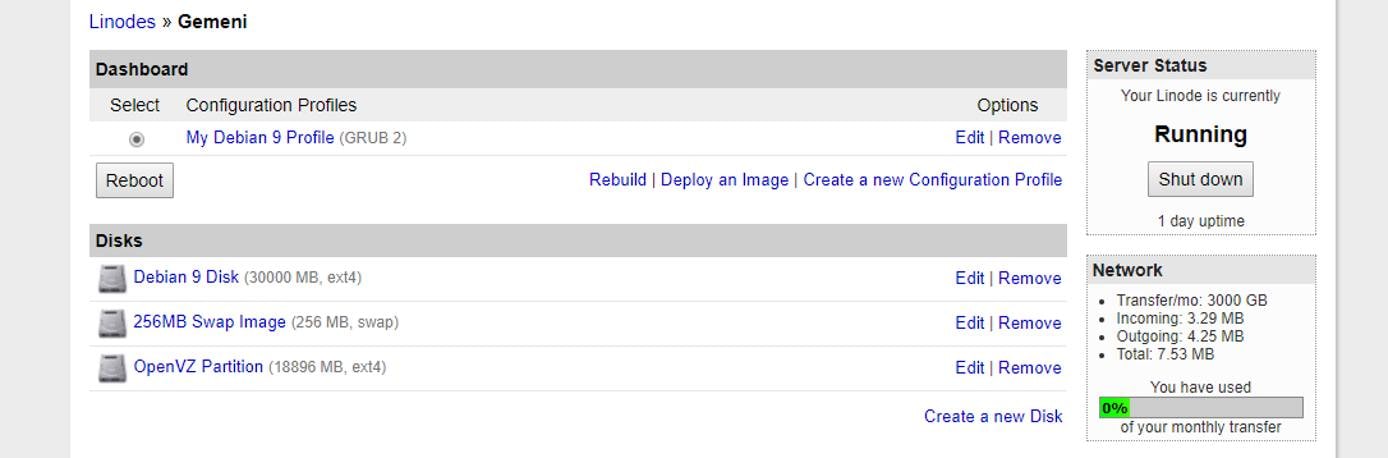 Linode Manager - Partition Scheme Linode Manager - Partition Scheme
