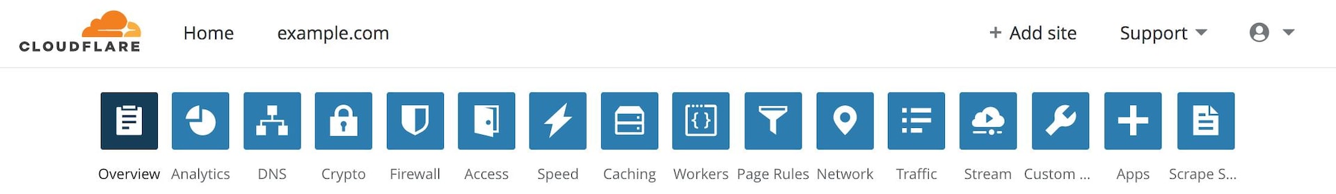 Cloudflare dashboard header Cloudflare dashboard header