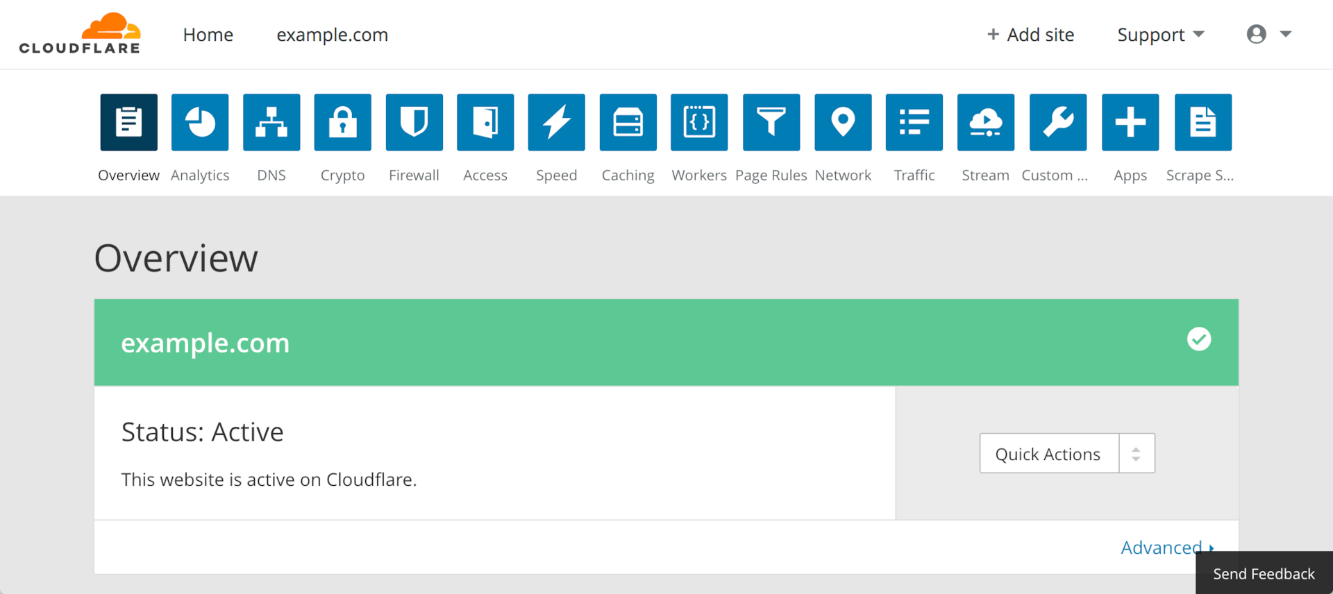 Cloudflare overview - website active