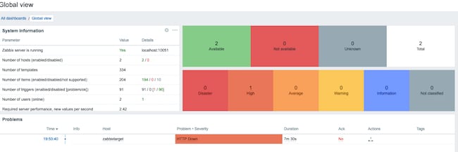 View problems using the Zabbix dashboard
