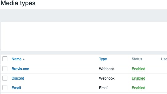 The email media type