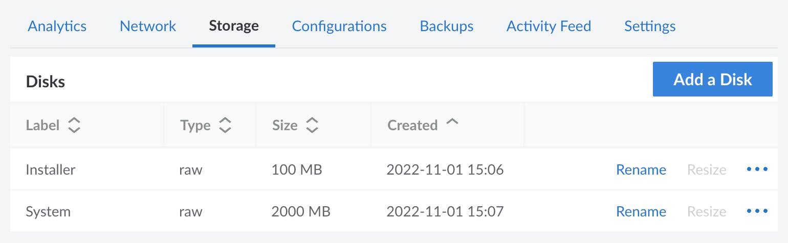 Screenshot of the Storage tab with the disks created, according to the specifications in the following bullet points Screenshot of the Storage tab with the disks created