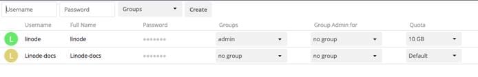 User configuration panel
