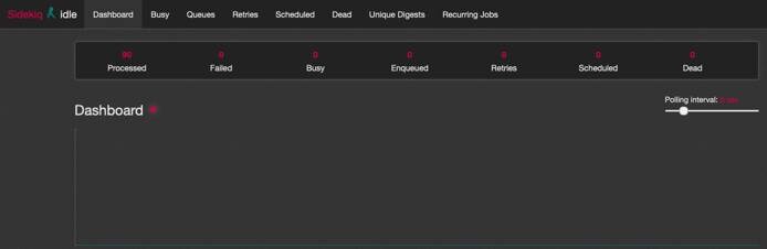 Sidekiq dashboard