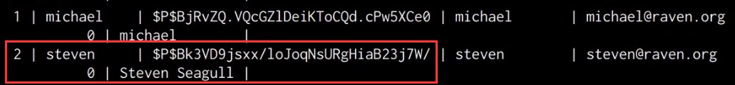 MySQL select from users table output
