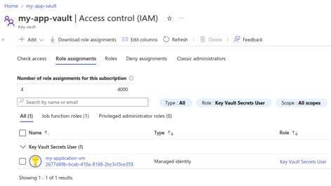 azure-key-vault-access-control.png