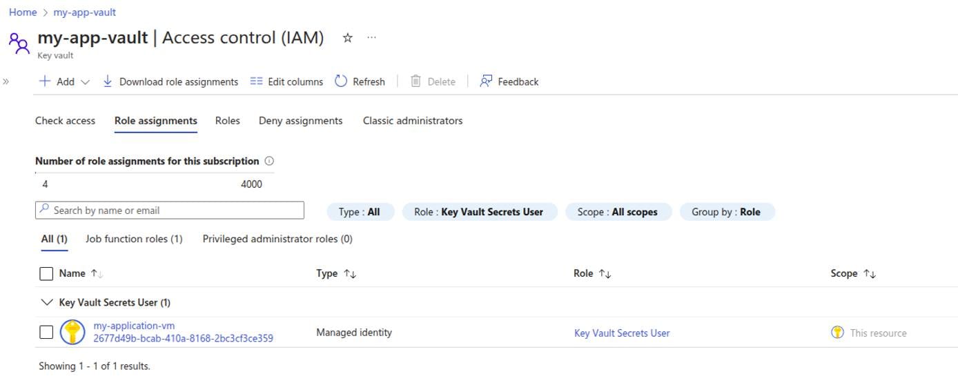Azure Key Vault Access control IAM role assignments tab. Azure Key Vault Access control IAM role assignments tab.