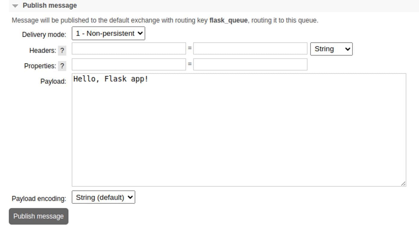 The RabbitMQ interface showing how to publish a message to a queue.