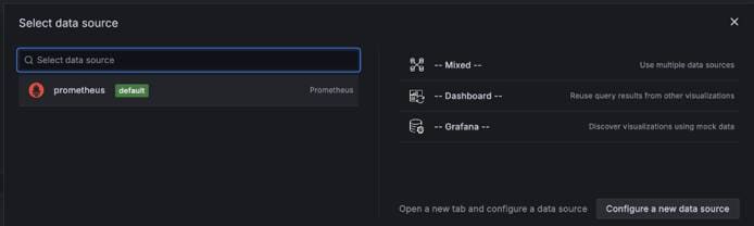 Grafana data source selection dialog with Prometheus highlighted.