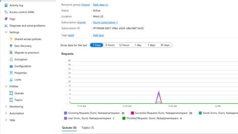 azure-servicebus-logging-metrics.png
