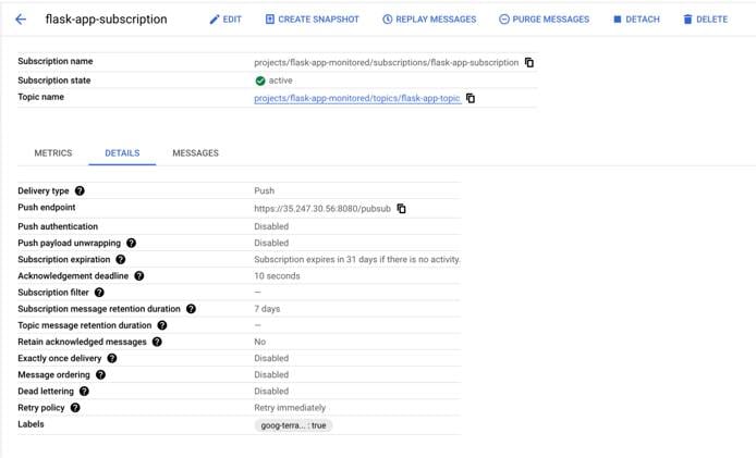 The GCP Pub/Sub Console UI showing current topic subscribers.