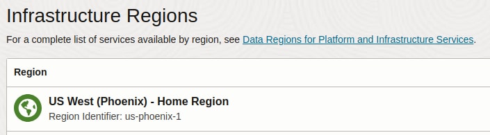 List of region identifiers in Oracle Cloud console.