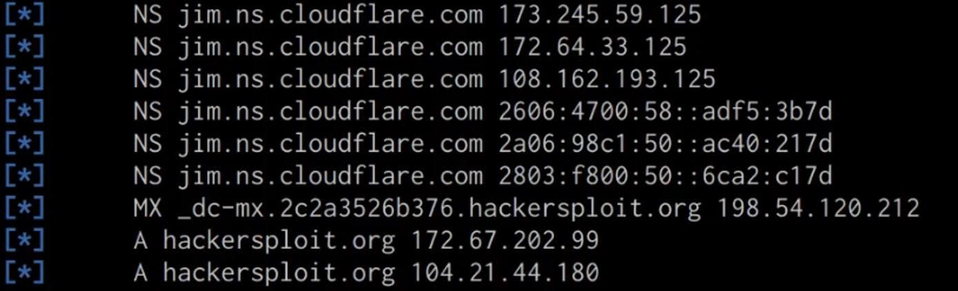 DNSRecon utility output DNSRecon utility output