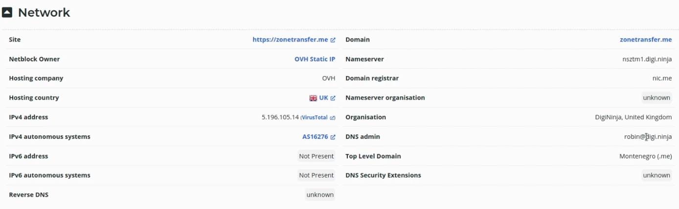 Netcraft lookup results Netcraft lookup results