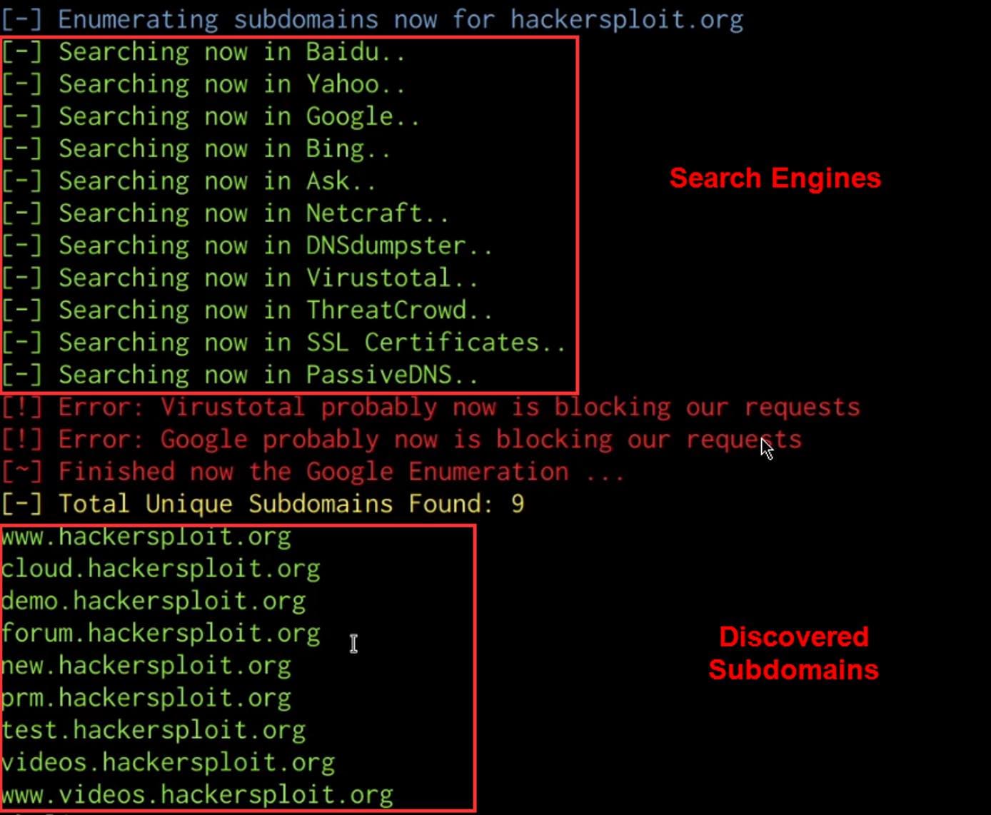 Sublist3r utility output Sublist3r utility output