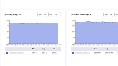 Self-Hosted-to-Managed-DB-ACLP.jpg