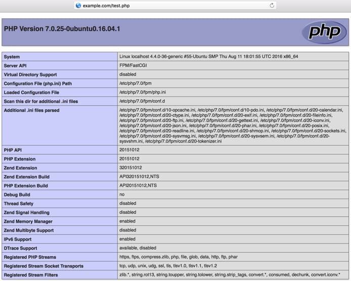 PHP configuration page