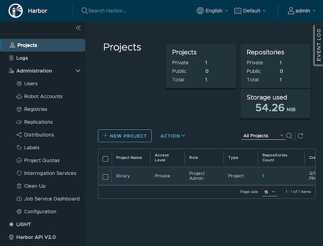 The Harbor dashboard The Harbor dashboard