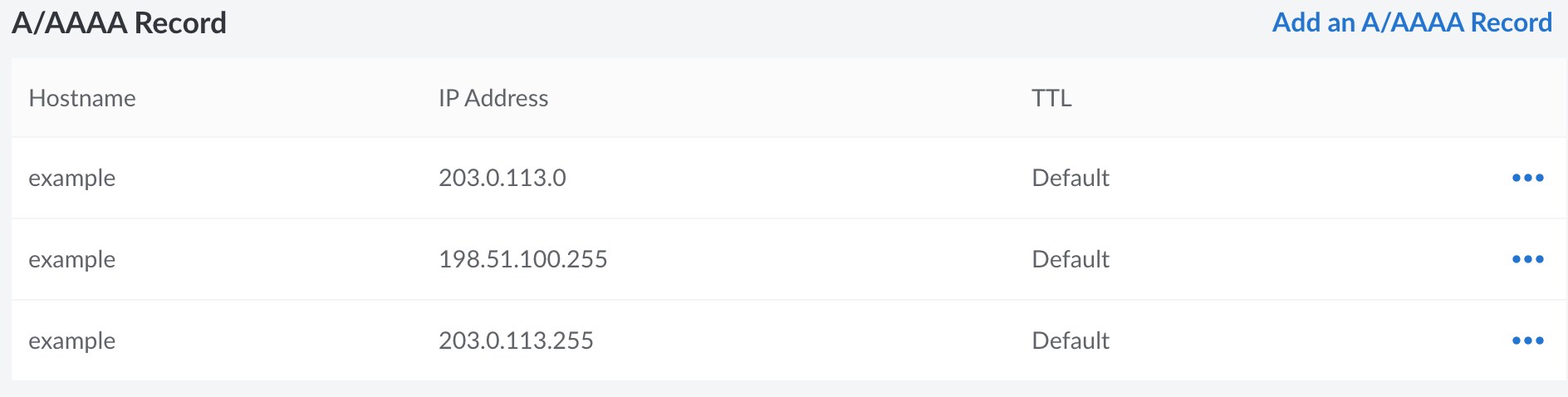 DNS record round robin.