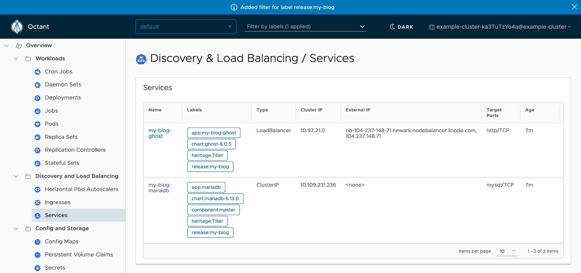 Octant Services View - release:my-blog Octant Services View - release:my-blog
