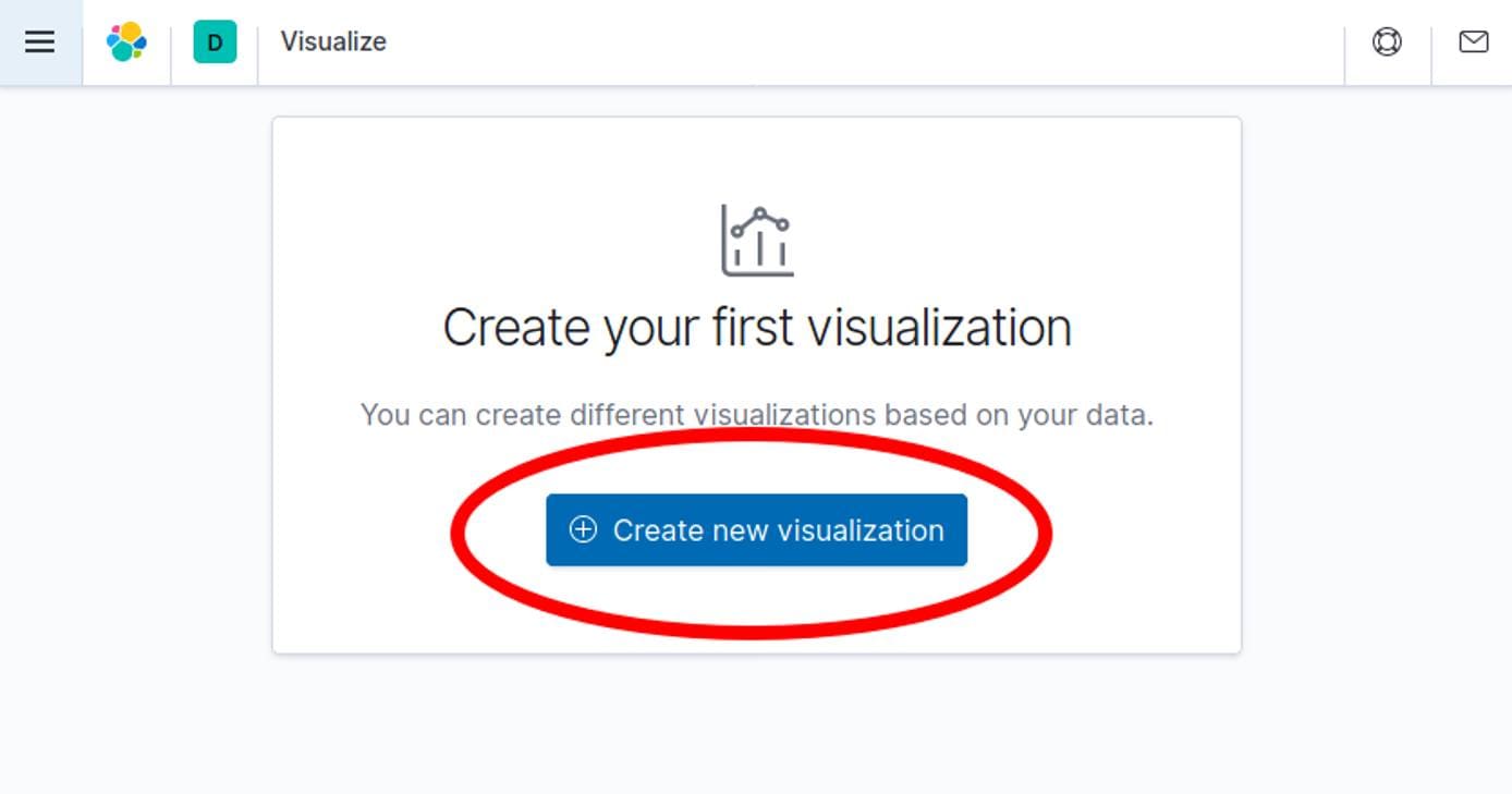 Kibana 7 Create Visualization Kibana 7 Create Visualization