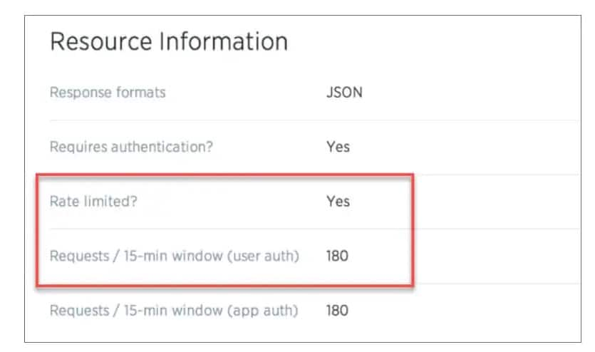 10 Best Practices for API Rate Limiting and Throttling