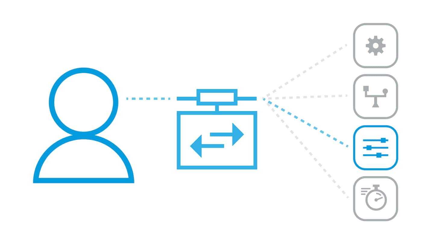 Zero Trust Application Access: The user is redirected to a proxy that grants access only to those applications for which the user is authorized. All other applications are invisible.