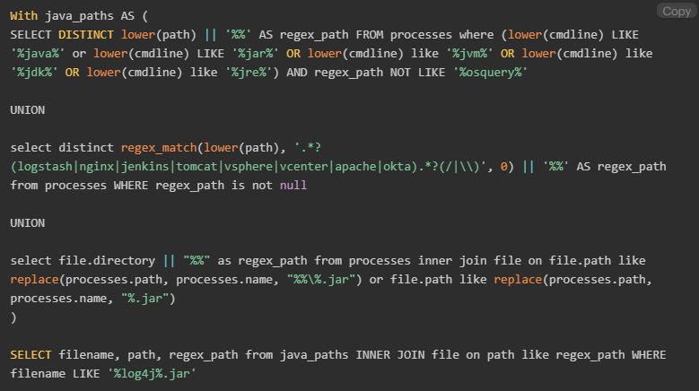 This query identifies assets that are running Java applications, which also have a Log4j jar file under their directories.