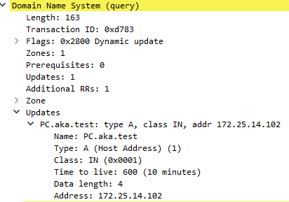  This feature allows each client to be responsible for its own record — when they need to create or modify their DNS record, they send a special DNS request that includes the data that needs to be modified on the server (Figure 2). 