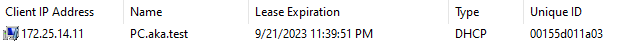 To keep track of the addresses that it leased, the DHCP server maintains a table that stores the different addresses, their expiration times, and the unique identifier of the client who leased them (Figure 22). 