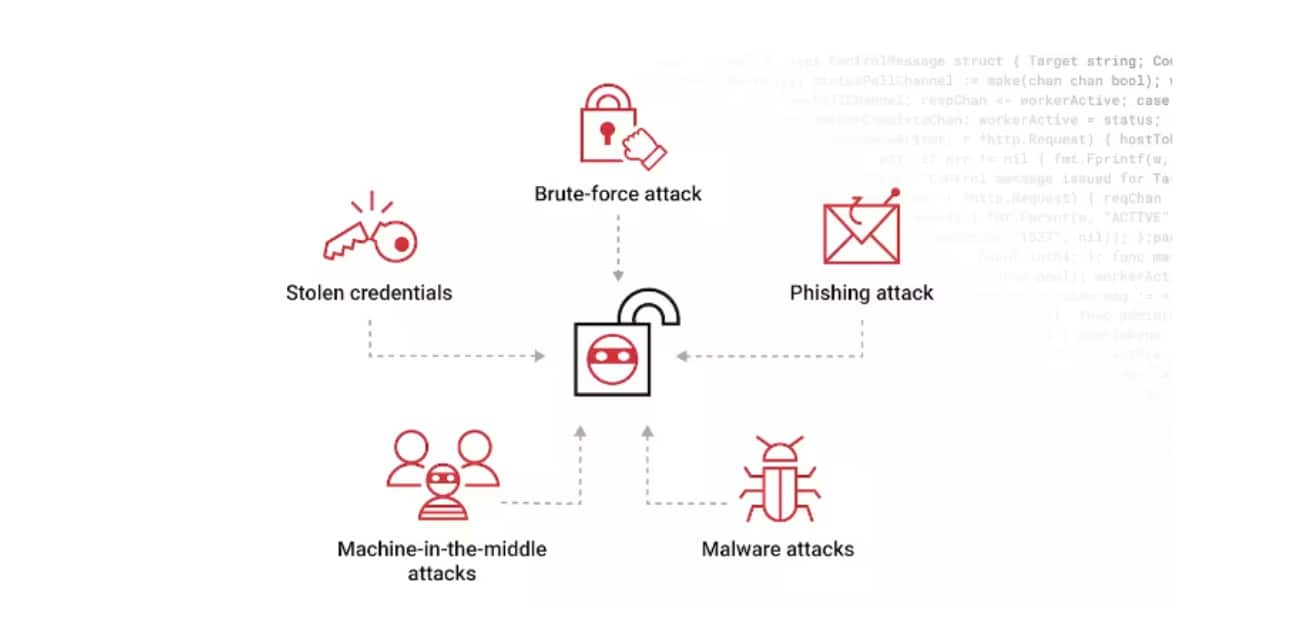 AmaZix BrandShield Partnership Step Up Combat Against Fraudulent