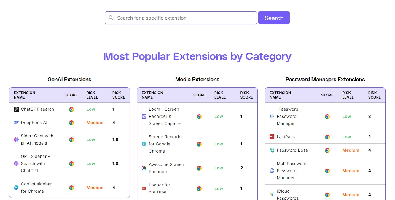 Introducing ExtensionPedia