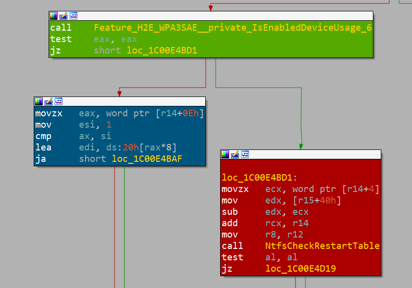 And we know that because Microsoft is using feature flags to opt out of the vulnerability fix; that way, it can be reverted in case of unexpected behavior (Figure 5).