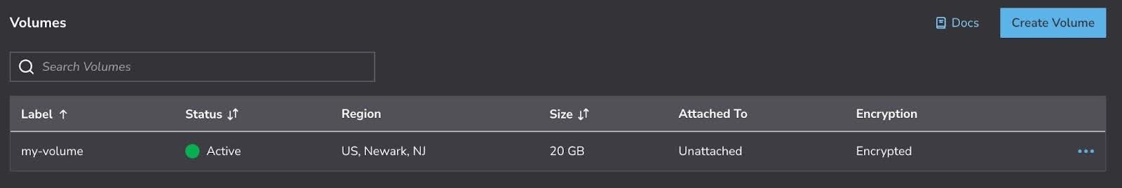 The new encrypted block storage volume