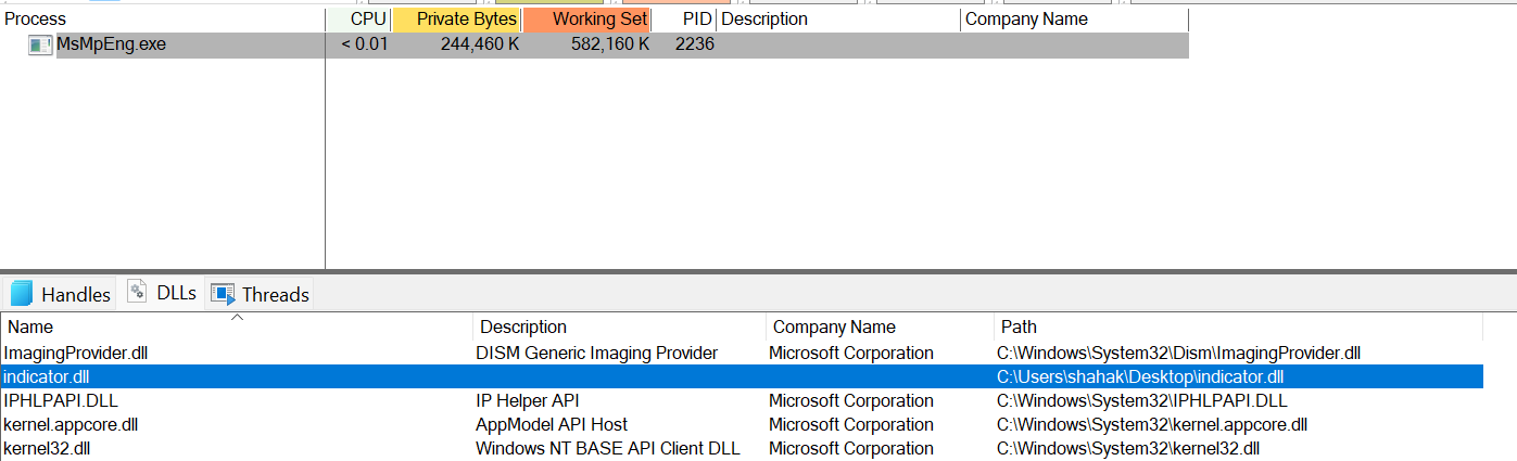 An unsigned DLL — indicator.dll — loaded into Windows Defender using PPLSystem: