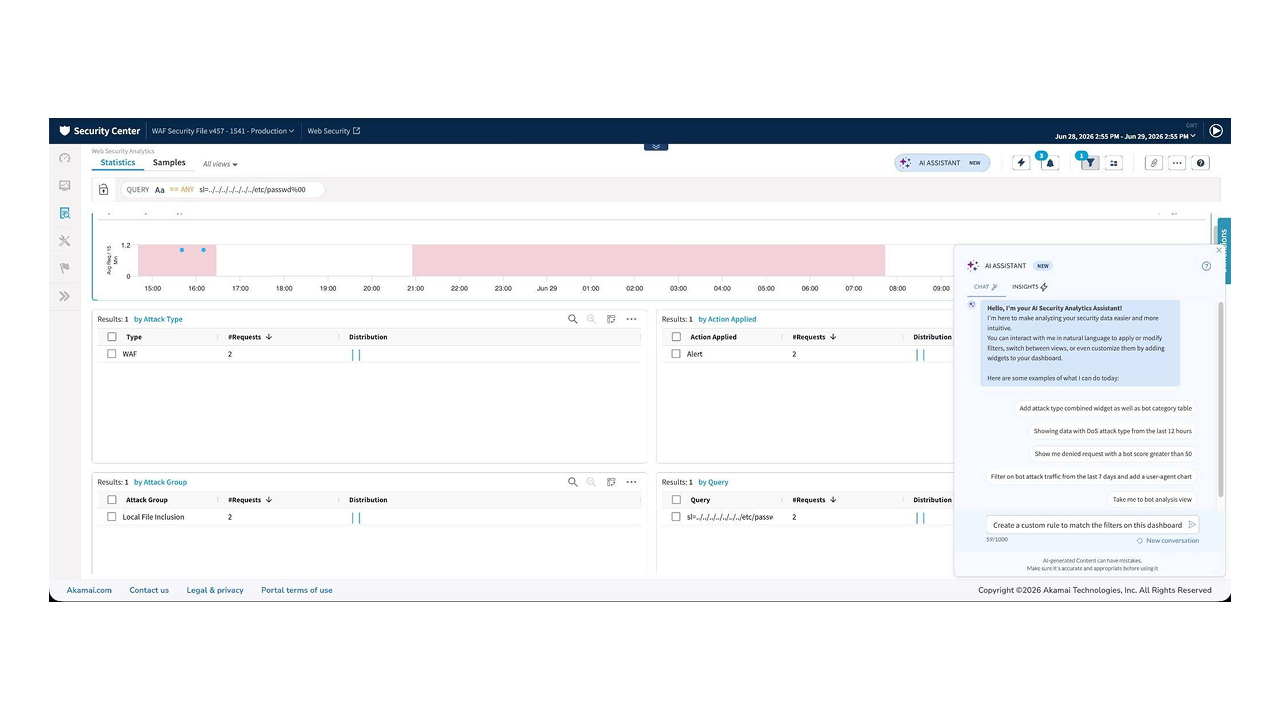 By reducing the effort required to author protections, organizations can respond more quickly while improving consistency across security operations (Figures 1 and 2).