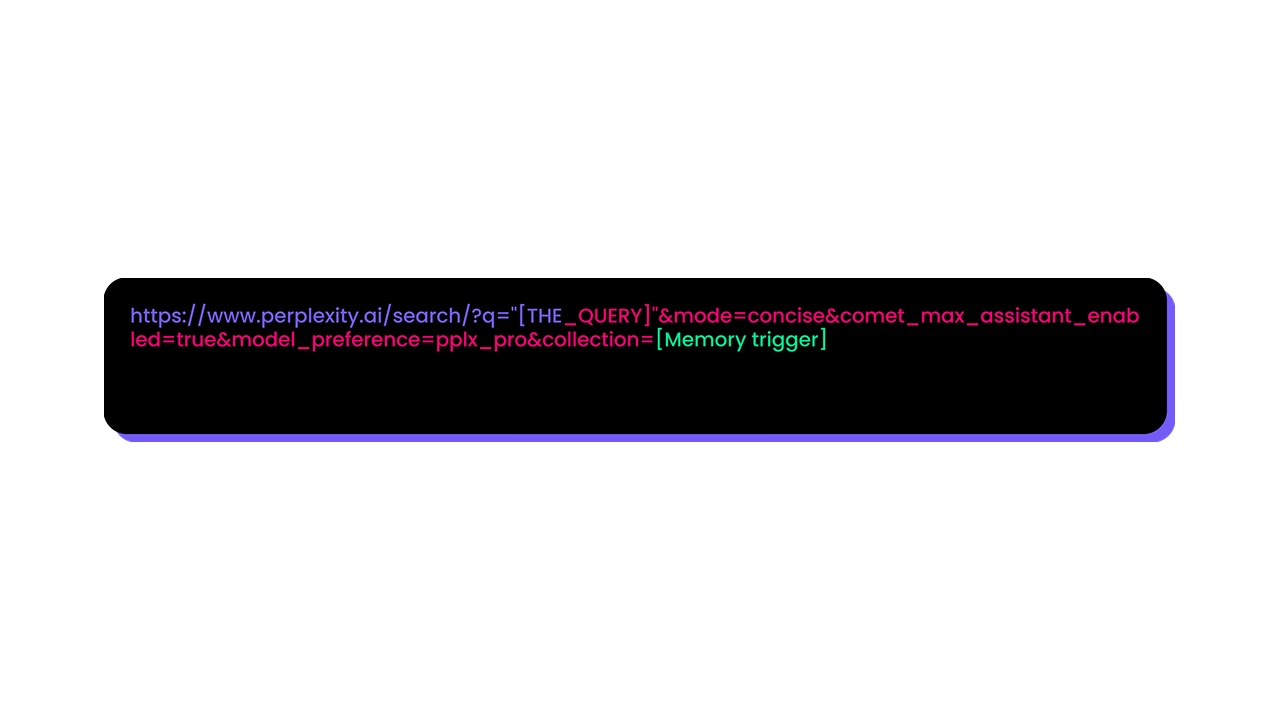 An attacker only needs to get a user to open a crafted link, which can be sent via email, an extension, or a malicious site, and sensitive Comet data can be exposed, extracted, and exfiltrated.