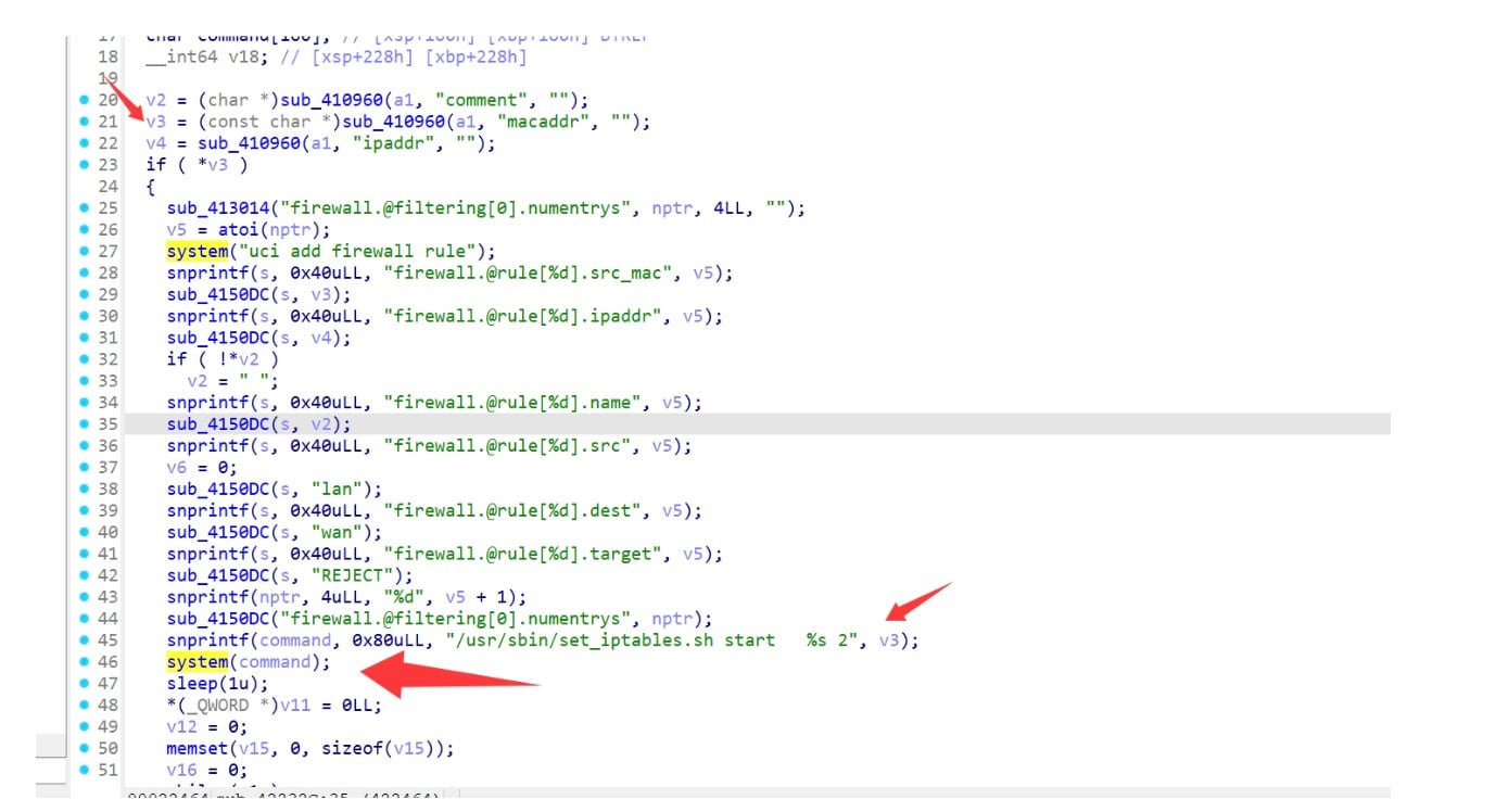  Security researchers Wang Jinshuai and Zhao Jiangting discovered and reported the flaw, and reverse engineered the sub_42232C function in the binary file in Figure 1. 