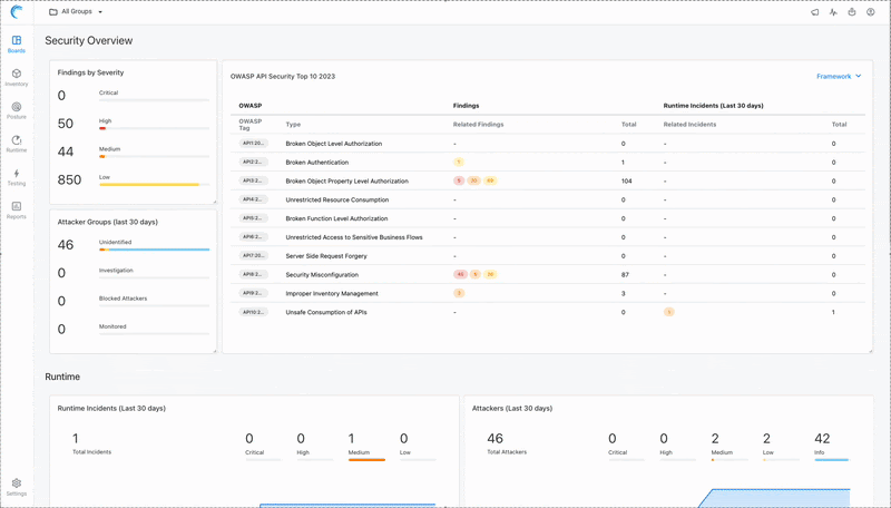 New Akamai API Security navigation UI 