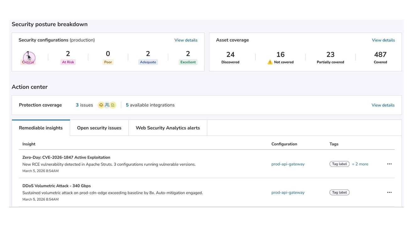 When an important issue surfaces, the executive view can guide users toward the appropriate security experience for deeper investigation or action (Figure 5). 