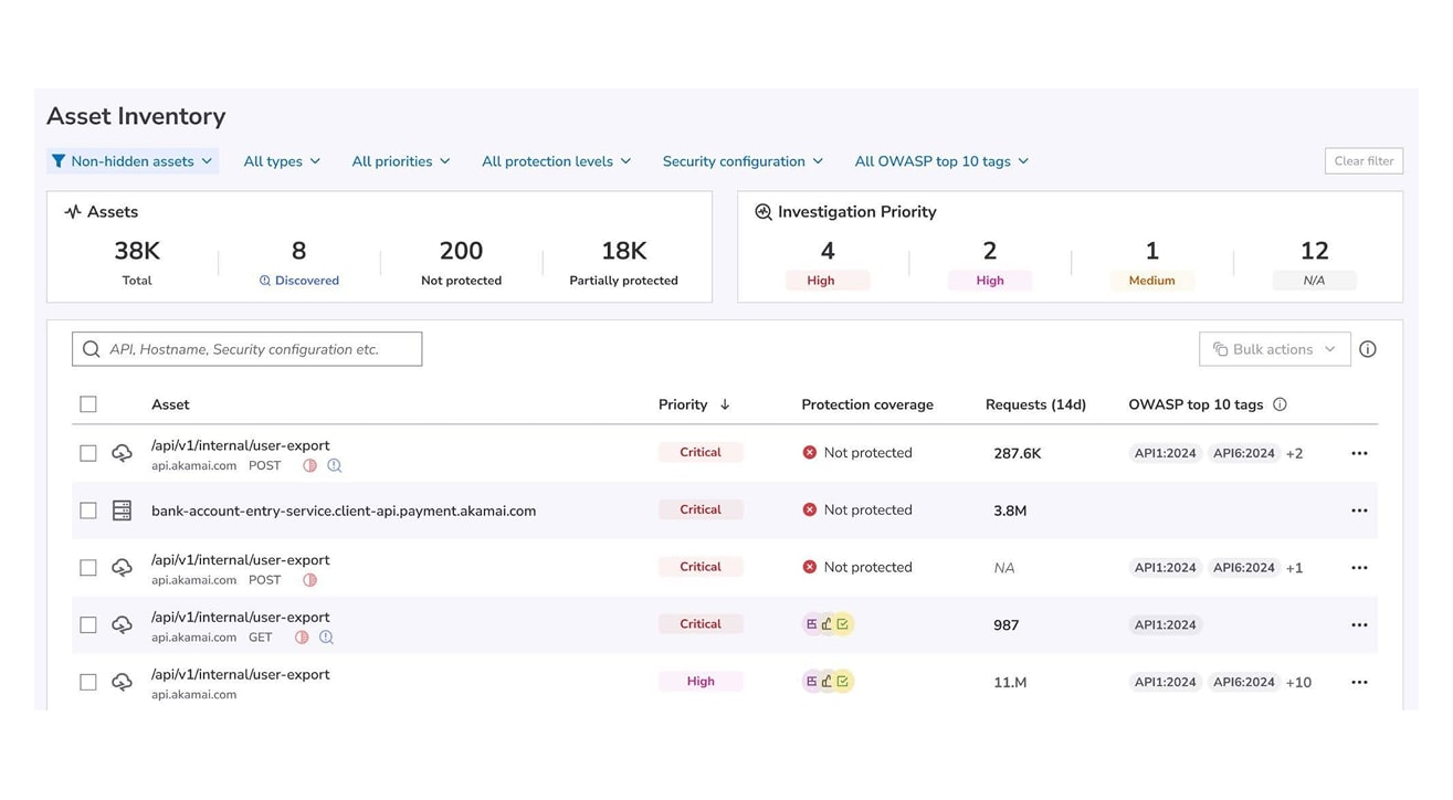 Signals such as sensitivity, traffic activity, and protection posture can help surface assets that require attention, rather than asking teams to manually work through a growing list of applications and APIs (Figure 2).