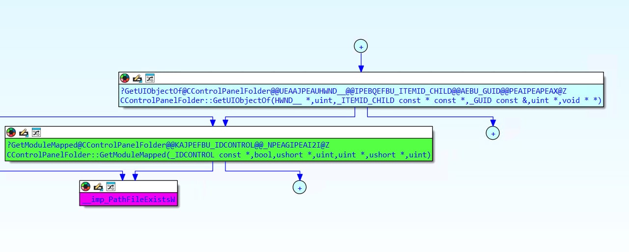This triggers the call chain inside CControlPanelFolder::GetUIObjectOf seen in Figure 4.